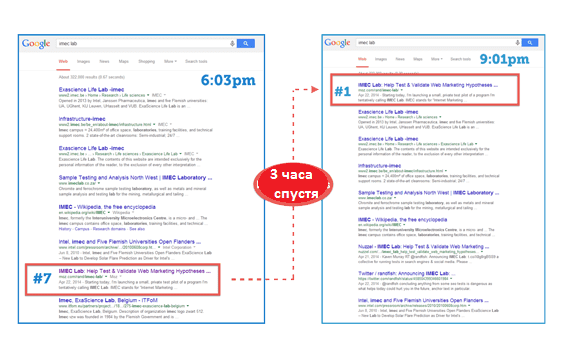SEO-эксперимент-CTR-результаты.png SEO-эксперимент-CTR-результаты.png